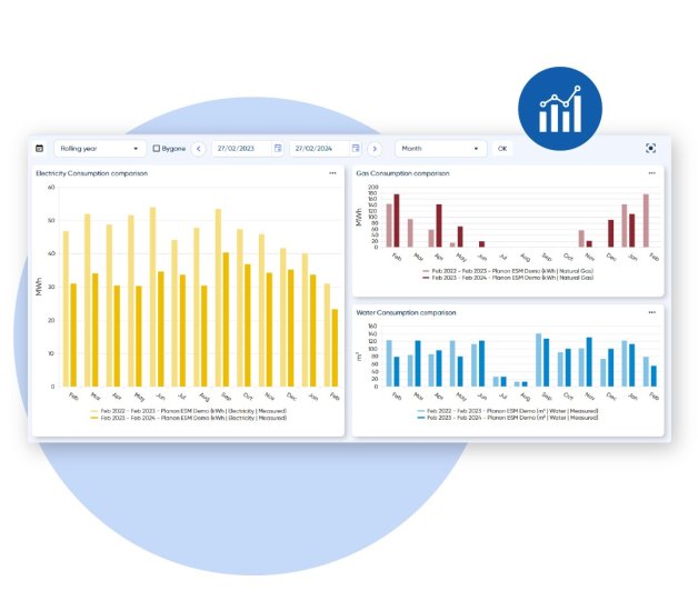 Screenshot of Dashboard & Analytics (Energy & Sustainability Management)